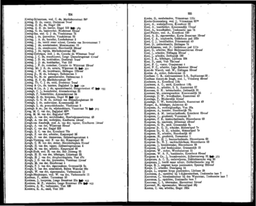  Adresboek van Dordrecht, samengesteld uit het bevolkingsregister der Gemeente, pagina 145