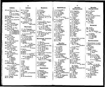  Adresboek van Dordrecht, samengesteld uit het bevolkingsregister der Gemeente, pagina 60