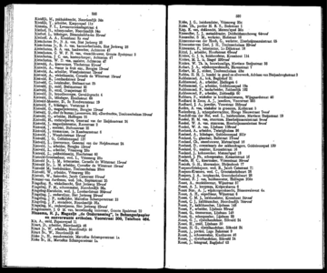  Adresboek van Dordrecht, samengesteld uit het bevolkingsregister der Gemeente, pagina 201