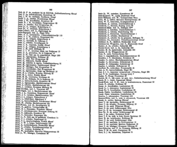  Adresboek van Dordrecht, samengesteld uit het bevolkingsregister der Gemeente, pagina 215