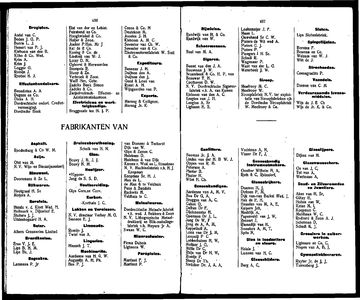  Adresboek van Dordrecht, samengesteld uit het bevolkingsregister der Gemeente, pagina 250