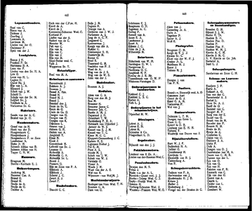  Adresboek van Dordrecht, samengesteld uit het bevolkingsregister der Gemeente, pagina 253