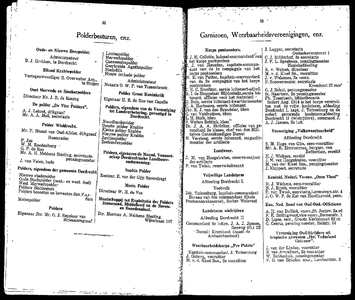  Adresboek van Dordrecht, met aanvullingslijst, samengesteld uit het bevolkingsregister der Gemeente, pagina 21