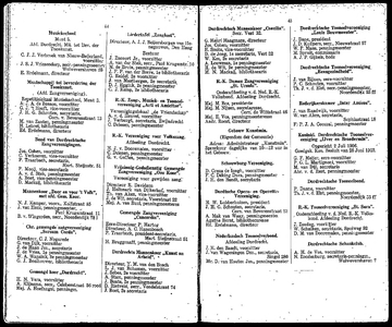 Adresboek van Dordrecht, met aanvullingslijst, samengesteld uit het bevolkingsregister der Gemeente, pagina 27