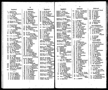  Adresboek van Dordrecht, met aanvullingslijst, samengesteld uit het bevolkingsregister der Gemeente, pagina 33