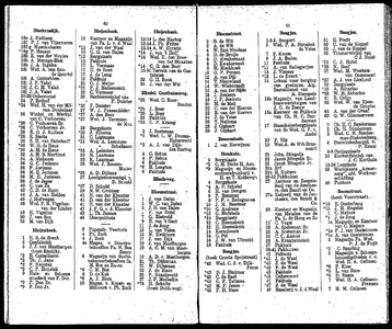  Adresboek van Dordrecht, met aanvullingslijst, samengesteld uit het bevolkingsregister der Gemeente, pagina 35