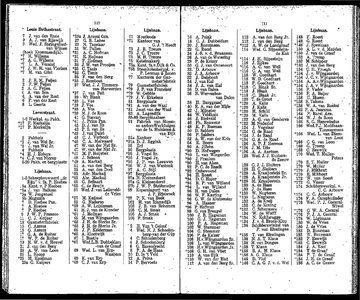  Adresboek van Dordrecht, met aanvullingslijst, samengesteld uit het bevolkingsregister der Gemeente, pagina 60