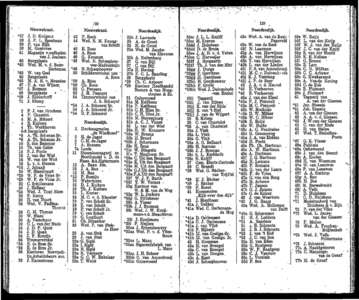  Adresboek van Dordrecht, met aanvullingslijst, samengesteld uit het bevolkingsregister der Gemeente, pagina 66