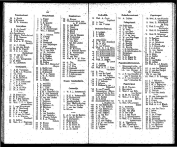  Adresboek van Dordrecht, met aanvullingslijst, samengesteld uit het bevolkingsregister der Gemeente, pagina 68