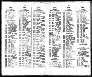  Adresboek van Dordrecht, met aanvullingslijst, samengesteld uit het bevolkingsregister der Gemeente, pagina 74