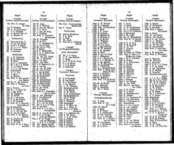  Adresboek van Dordrecht, met aanvullingslijst, samengesteld uit het bevolkingsregister der Gemeente, pagina 75