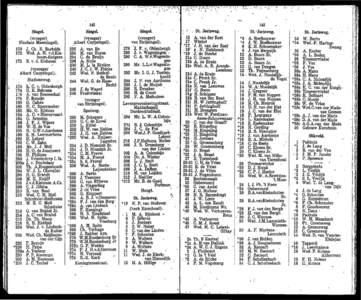  Adresboek van Dordrecht, met aanvullingslijst, samengesteld uit het bevolkingsregister der Gemeente, pagina 76