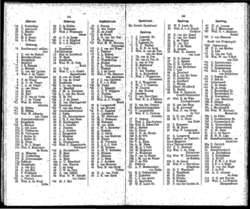  Adresboek van Dordrecht, met aanvullingslijst, samengesteld uit het bevolkingsregister der Gemeente, pagina 77