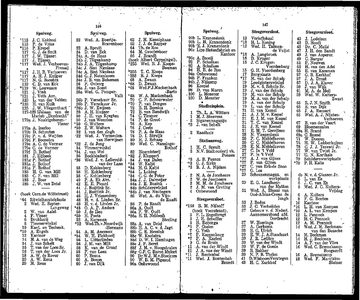  Adresboek van Dordrecht, met aanvullingslijst, samengesteld uit het bevolkingsregister der Gemeente, pagina 78