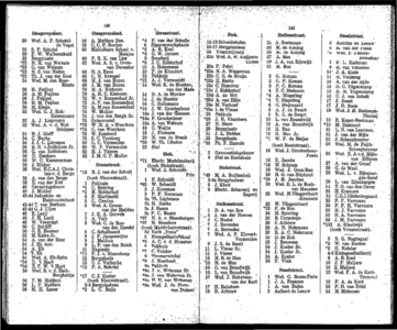  Adresboek van Dordrecht, met aanvullingslijst, samengesteld uit het bevolkingsregister der Gemeente, pagina 79