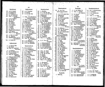  Adresboek van Dordrecht, met aanvullingslijst, samengesteld uit het bevolkingsregister der Gemeente, pagina 80