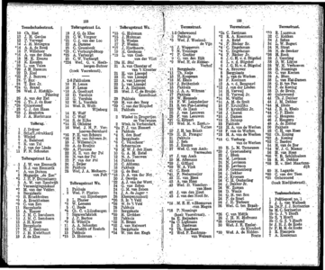  Adresboek van Dordrecht, met aanvullingslijst, samengesteld uit het bevolkingsregister der Gemeente, pagina 81