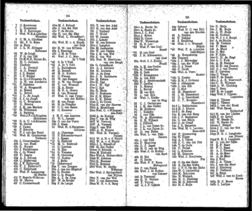  Adresboek van Dordrecht, met aanvullingslijst, samengesteld uit het bevolkingsregister der Gemeente, pagina 82