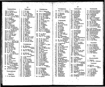  Adresboek van Dordrecht, met aanvullingslijst, samengesteld uit het bevolkingsregister der Gemeente, pagina 83
