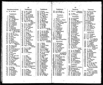  Adresboek van Dordrecht, met aanvullingslijst, samengesteld uit het bevolkingsregister der Gemeente, pagina 86