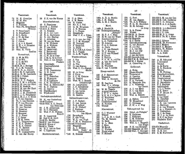  Adresboek van Dordrecht, met aanvullingslijst, samengesteld uit het bevolkingsregister der Gemeente, pagina 88