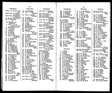  Adresboek van Dordrecht, met aanvullingslijst, samengesteld uit het bevolkingsregister der Gemeente, pagina 90