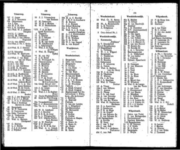  Adresboek van Dordrecht, met aanvullingslijst, samengesteld uit het bevolkingsregister der Gemeente, pagina 91