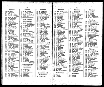  Adresboek van Dordrecht, met aanvullingslijst, samengesteld uit het bevolkingsregister der Gemeente, pagina 93