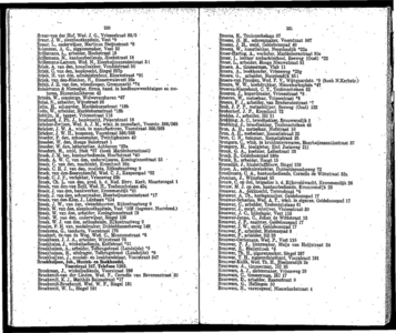  Adresboek van Dordrecht, met aanvullingslijst, samengesteld uit het bevolkingsregister der Gemeente, pagina 115