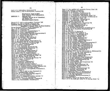  Adresboek van Dordrecht, met aanvullingslijst, samengesteld uit het bevolkingsregister der Gemeente, pagina 152