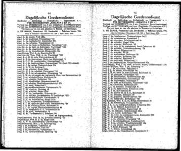  Adresboek van Dordrecht, met aanvullingslijst, samengesteld uit het bevolkingsregister der Gemeente, pagina 159