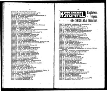  Adresboek van Dordrecht, met aanvullingslijst, samengesteld uit het bevolkingsregister der Gemeente, pagina 231