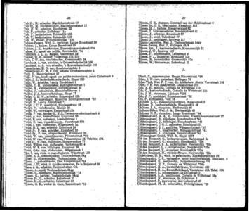  Adresboek van Dordrecht, met aanvullingslijst, samengesteld uit het bevolkingsregister der Gemeente, pagina 237