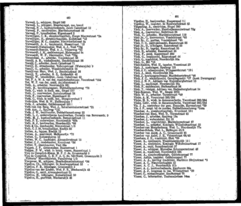  Adresboek van Dordrecht, met aanvullingslijst, samengesteld uit het bevolkingsregister der Gemeente, pagina 244