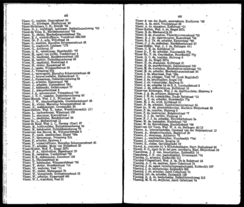  Adresboek van Dordrecht, met aanvullingslijst, samengesteld uit het bevolkingsregister der Gemeente, pagina 245
