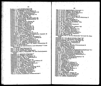  Adresboek van Dordrecht, met aanvullingslijst, samengesteld uit het bevolkingsregister der Gemeente, pagina 246