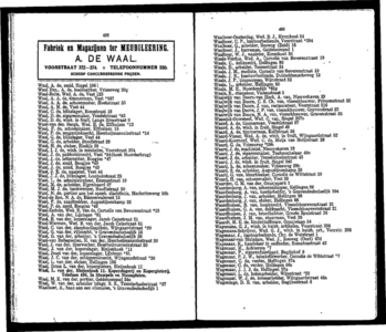  Adresboek van Dordrecht, met aanvullingslijst, samengesteld uit het bevolkingsregister der Gemeente, pagina 250