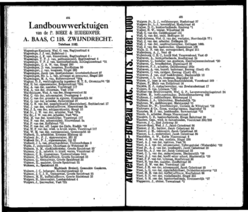  Adresboek van Dordrecht, met aanvullingslijst, samengesteld uit het bevolkingsregister der Gemeente, pagina 251