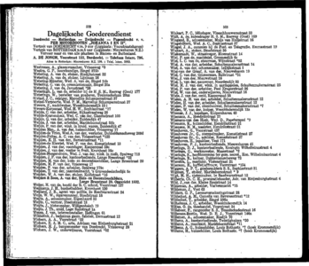  Adresboek van Dordrecht, met aanvullingslijst, samengesteld uit het bevolkingsregister der Gemeente, pagina 255
