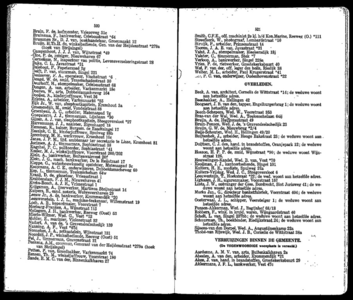 Adresboek van Dordrecht, met aanvullingslijst, samengesteld uit het bevolkingsregister der Gemeente, pagina 264