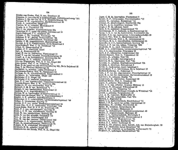  Adresboek van Dordrecht, met aanvullingslijst, samengesteld uit het bevolkingsregister der Gemeente, pagina 266