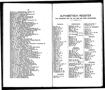  Adresboek van Dordrecht, met aanvullingslijst, samengesteld uit het bevolkingsregister der Gemeente, pagina 267