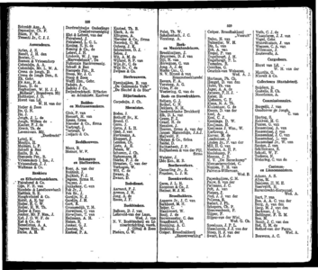 Adresboek van Dordrecht, met aanvullingslijst, samengesteld uit het bevolkingsregister der Gemeente, pagina 268