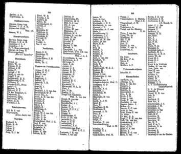 Adresboek van Dordrecht, met aanvullingslijst, samengesteld uit het bevolkingsregister der Gemeente, pagina 273