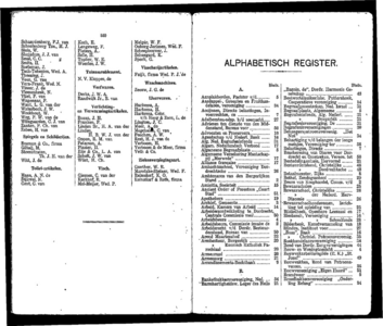  Adresboek van Dordrecht, met aanvullingslijst, samengesteld uit het bevolkingsregister der Gemeente, pagina 279