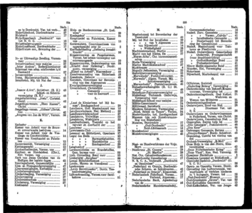 Adresboek van Dordrecht, met aanvullingslijst, samengesteld uit het bevolkingsregister der Gemeente, pagina 281