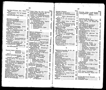 Adresboek van Dordrecht, met aanvullingslijst, samengesteld uit het bevolkingsregister der Gemeente, pagina 282