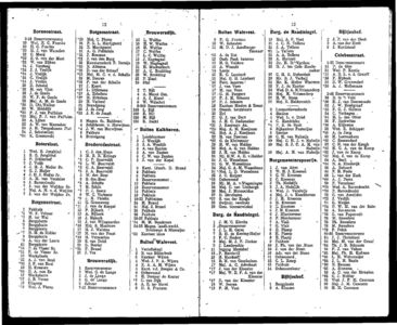  Adresboek van Dordrecht 1919 samengesteld uit het bevolkingsregister der Gemeente, gemeentelijke uitgave, pagina 10