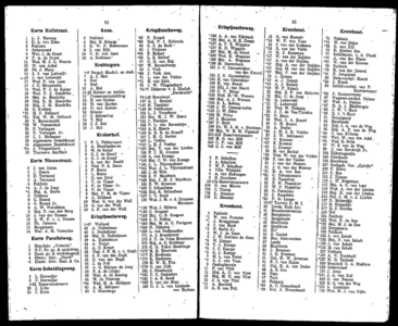  Adresboek van Dordrecht 1919 samengesteld uit het bevolkingsregister der Gemeente, gemeentelijke uitgave, pagina 30