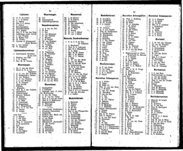  Adresboek van Dordrecht 1919 samengesteld uit het bevolkingsregister der Gemeente, gemeentelijke uitgave, pagina 36